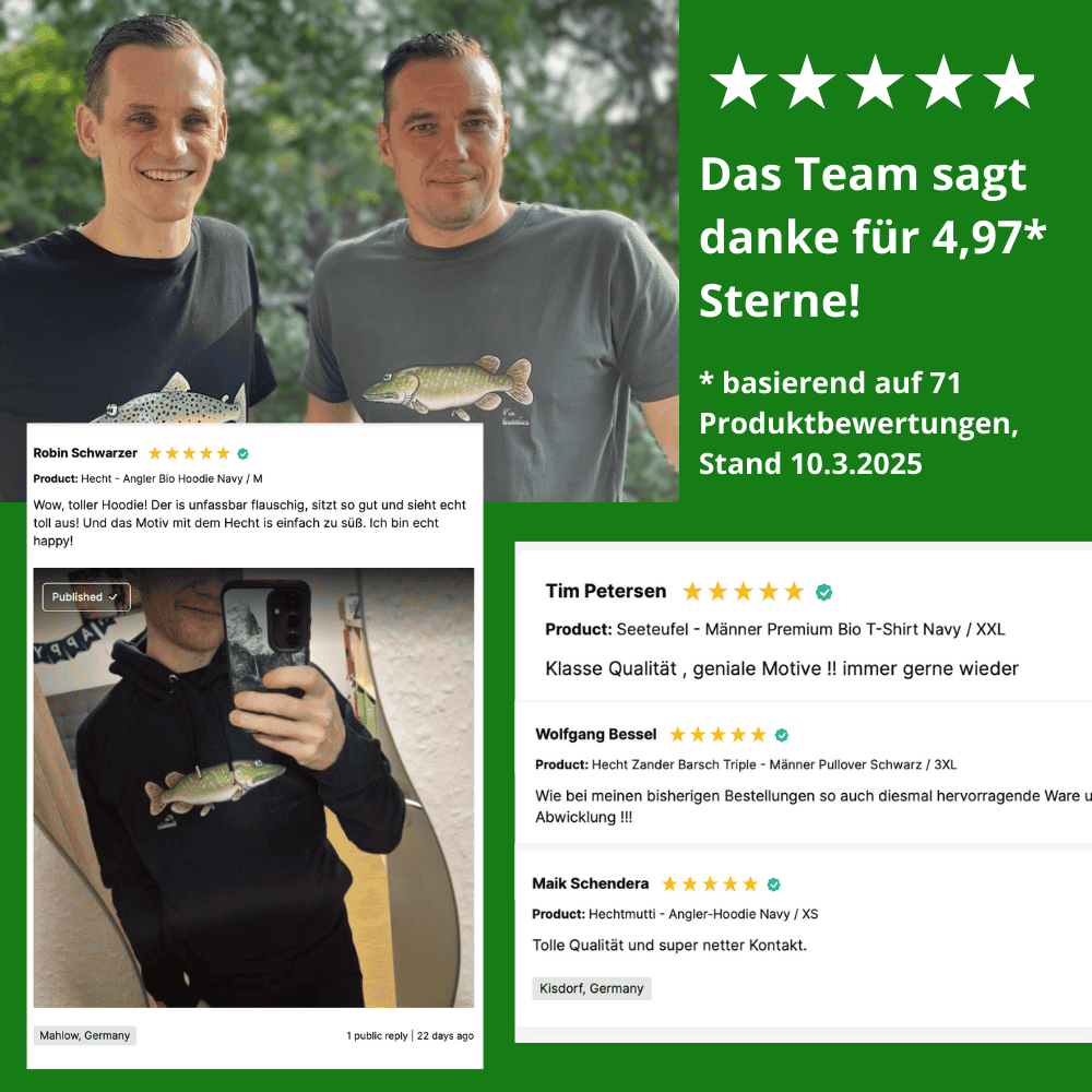 Team Dank für tolle Bewertungen